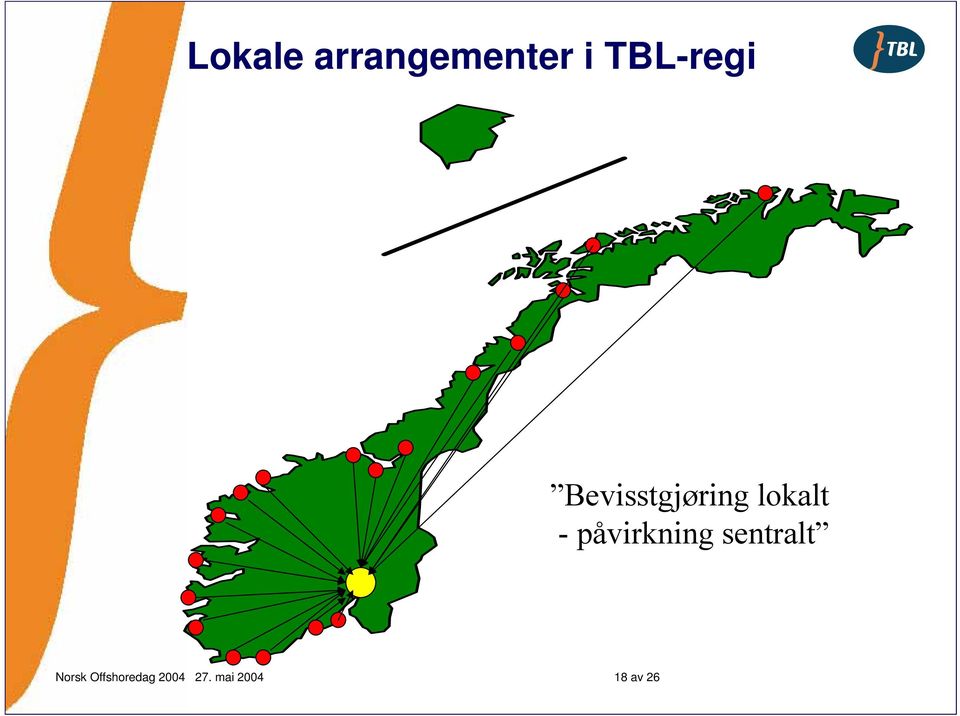 lokalt - påvirkning sentralt