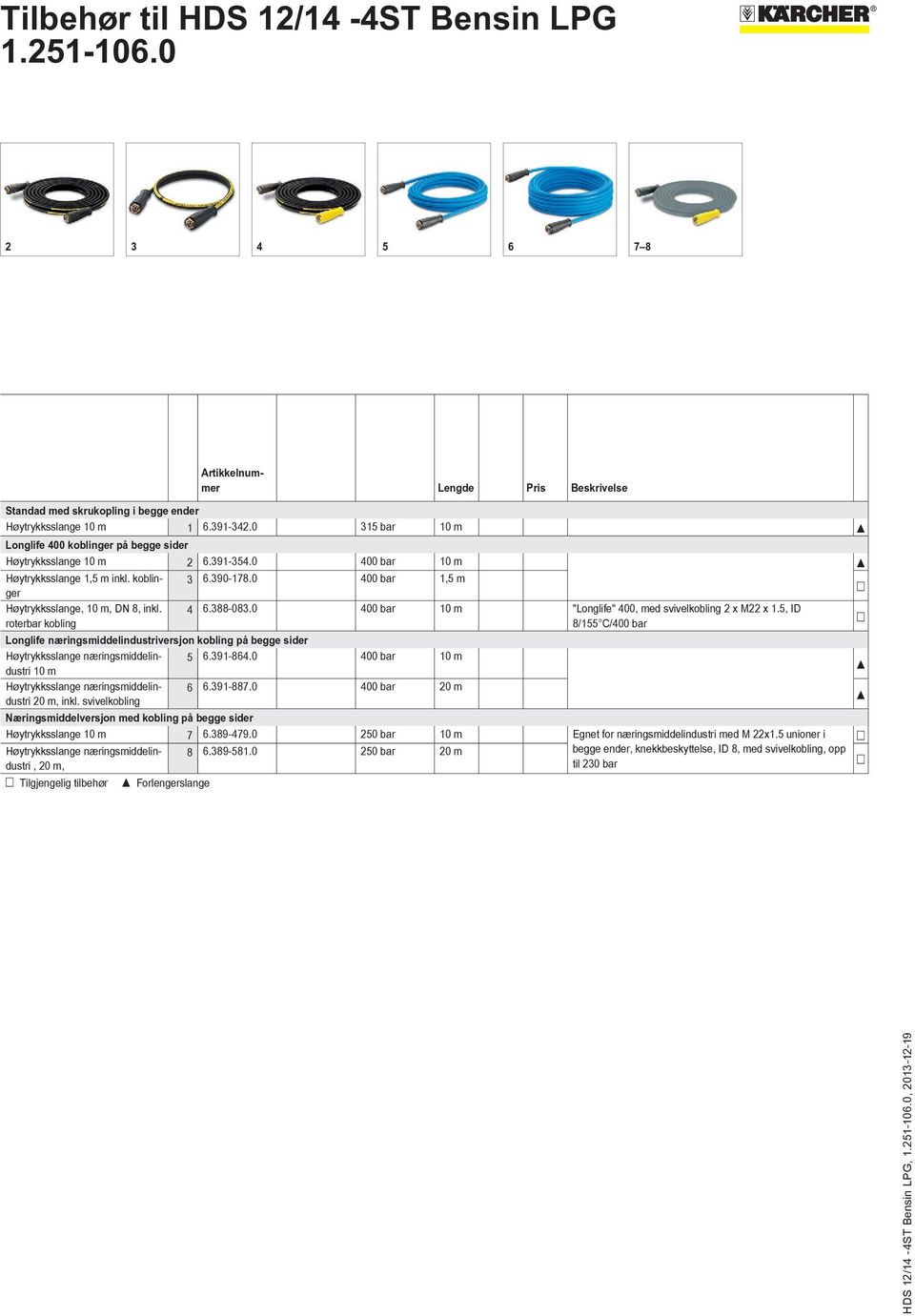 0 400 bar 10 m "Longlife" 400, med svivelkobling 2 x M22 x 1.5, ID 8/155 C/400 bar Longlife næringsmiddelindustriversjon kobling på begge sider Høytrykksslange næringsmiddelindustri 10 m 5 6.391-864.