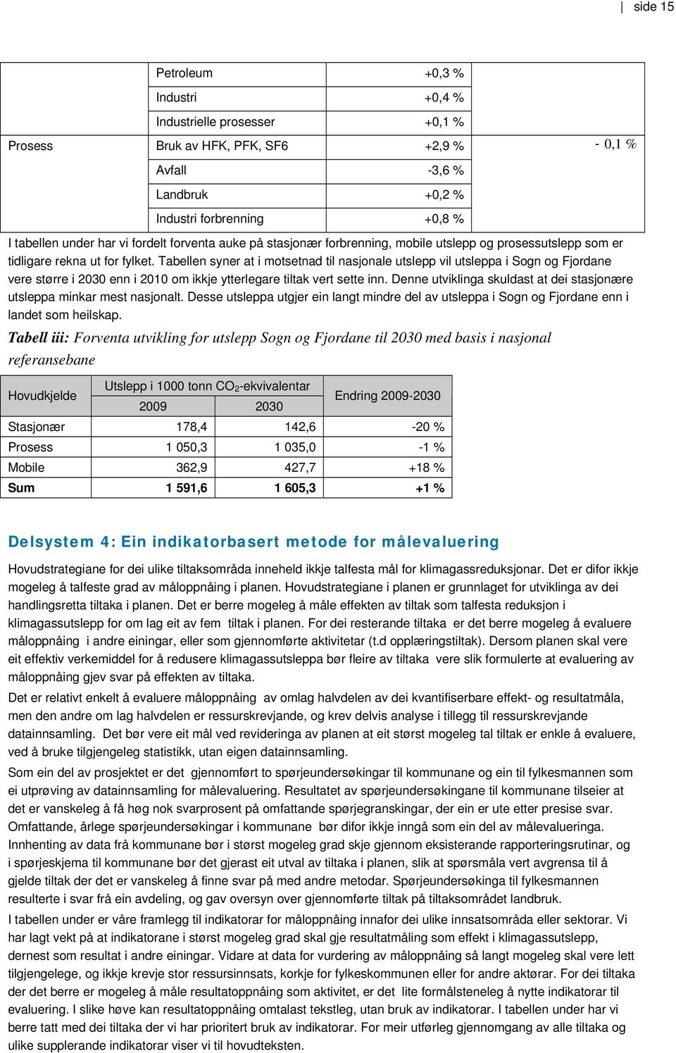 Tabellen syner at i motsetnad til nasjonale utslepp vil utsleppa i Sogn og Fjordane vere større i 2030 enn i 2010 om ikkje ytterlegare tiltak vert sette inn.