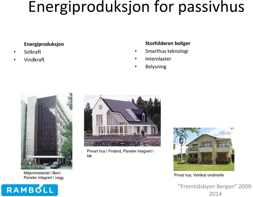hus i Finland, Paneler integrert i tak Miljøministeriet i Bern Paneler