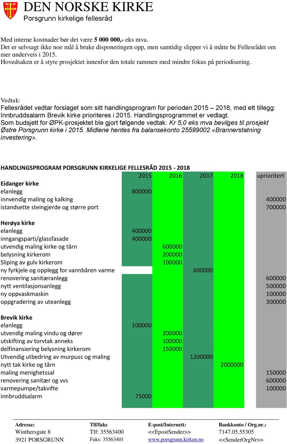 Vedtak: Fellesrådet vedtar forslaget som sitt handlingsprogram for perioden 2015 2018, med ett tillegg: Innbruddsalarm Brevik kirke prioriteres i 2015. Handlingsprogrammet er vedlagt.