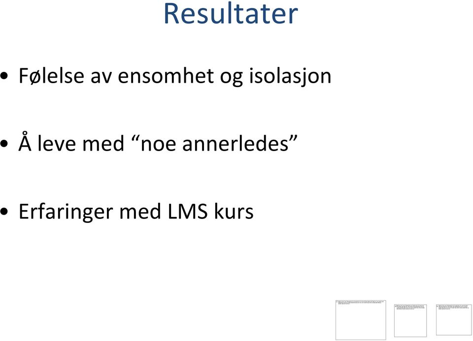 Følelse av ensomhet og isolasjon Å