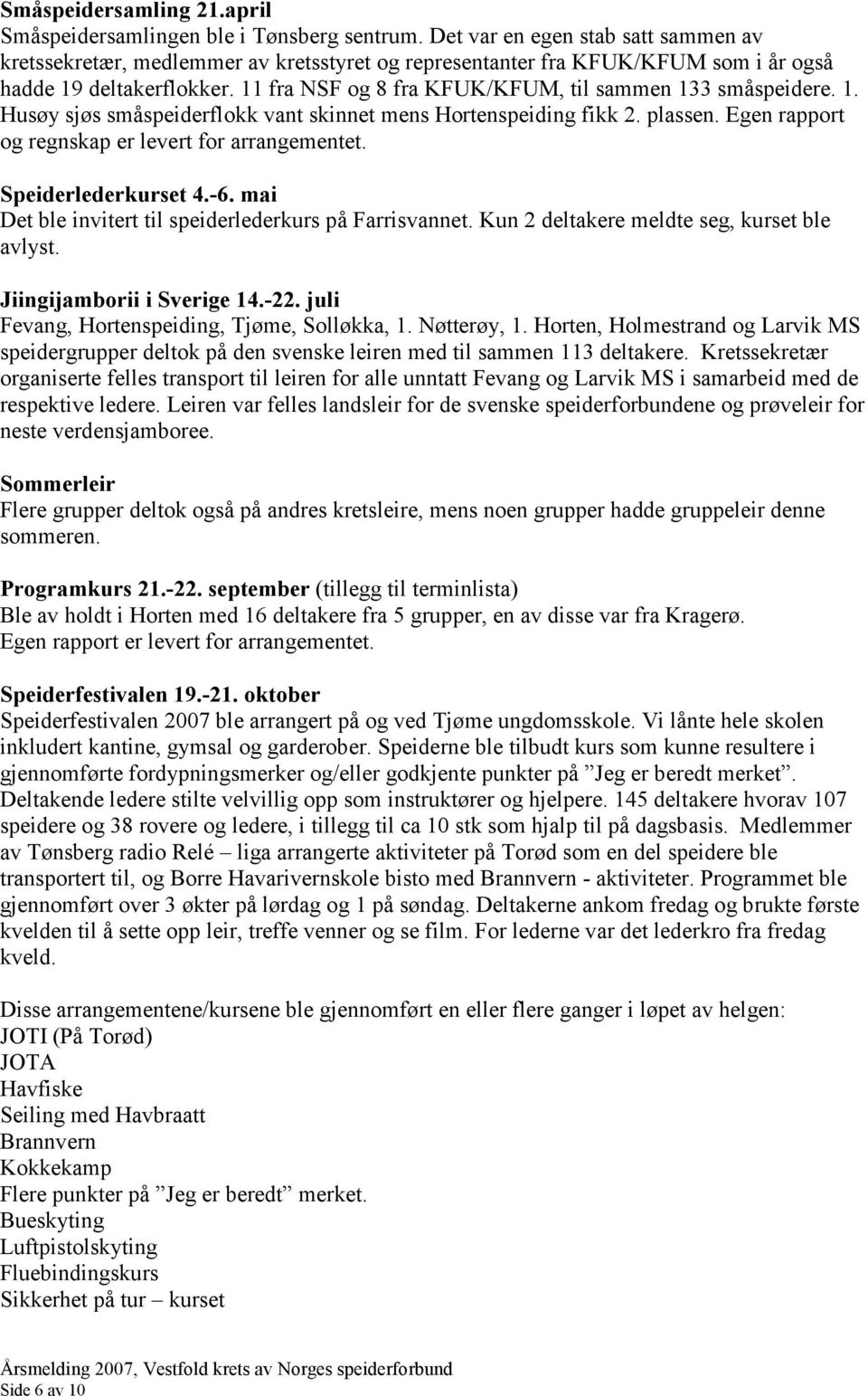 11 fra NSF og 8 fra KFUK/KFUM, til sammen 133 småspeidere. 1. Husøy sjøs småspeiderflokk vant skinnet mens Hortenspeiding fikk 2. plassen. Egen rapport og regnskap er levert for arrangementet.