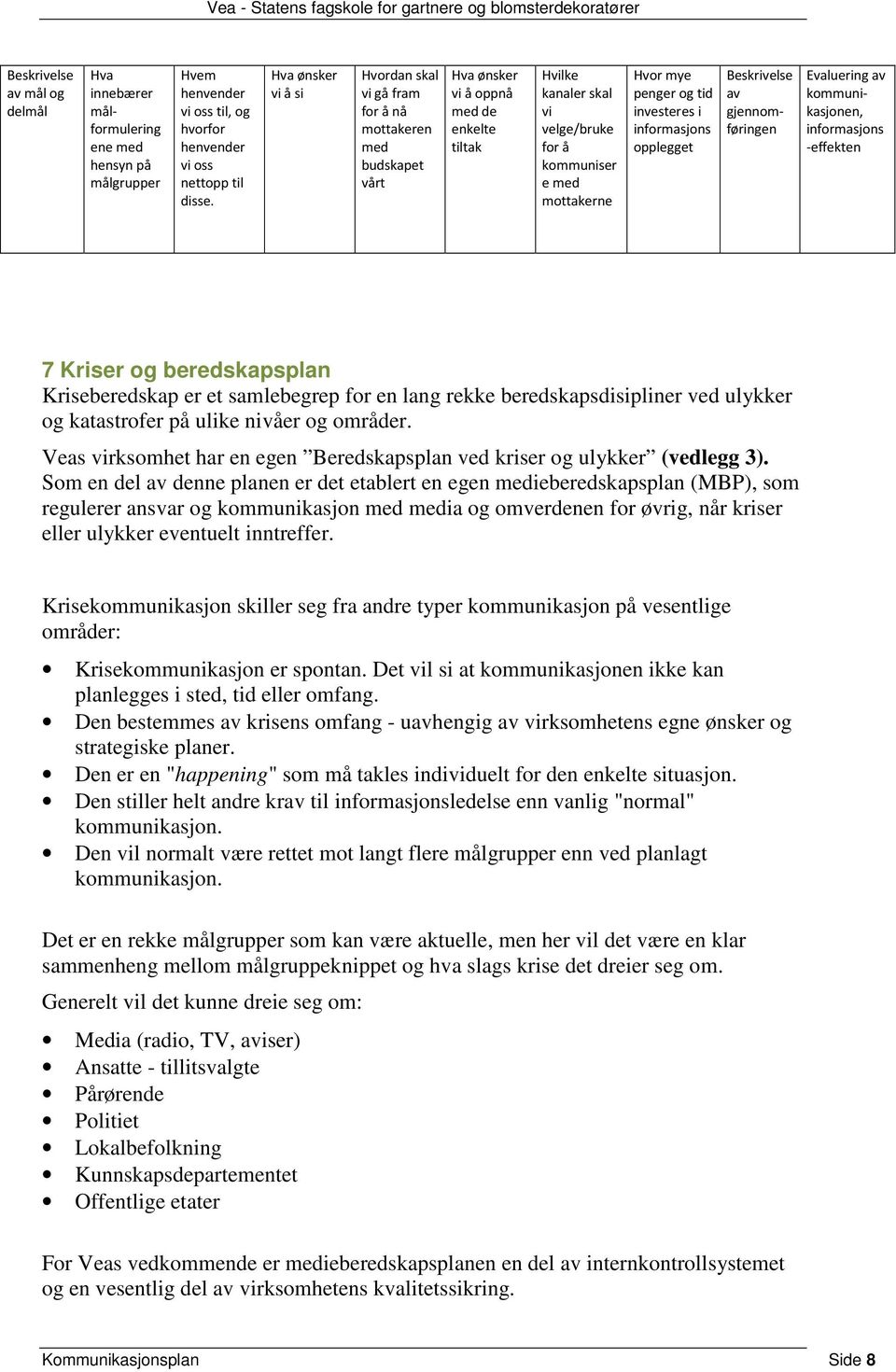 mye penger og tid investeres i informasjons opplegget Beskrivelse av gjennomføringen Evaluering av kommunikasjonen, informasjons -effekten 7 Kriser og beredskapsplan Kriseberedskap er et samlebegrep