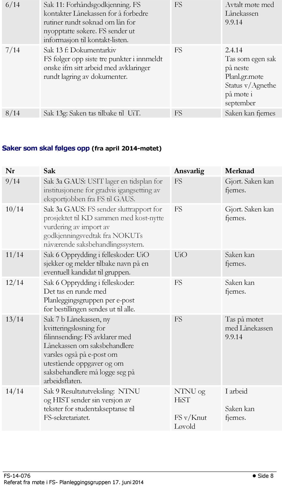 gr.møte Status v/agnethe på møte i september 8/14 Sak 13g: Saken tas tilbake til UiT.