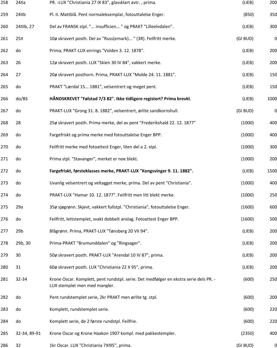 (LIEB) 263 26 12ø skravert posth. LUX "Skien 30 IV 84", vakkert merke. (LIEB) 264 27 20ø skravert posthorn. Prima, PRAKT LUX "Molde 24. 11. 1881". (LIEB) 150 265 do PRAKT "Lærdal 15.