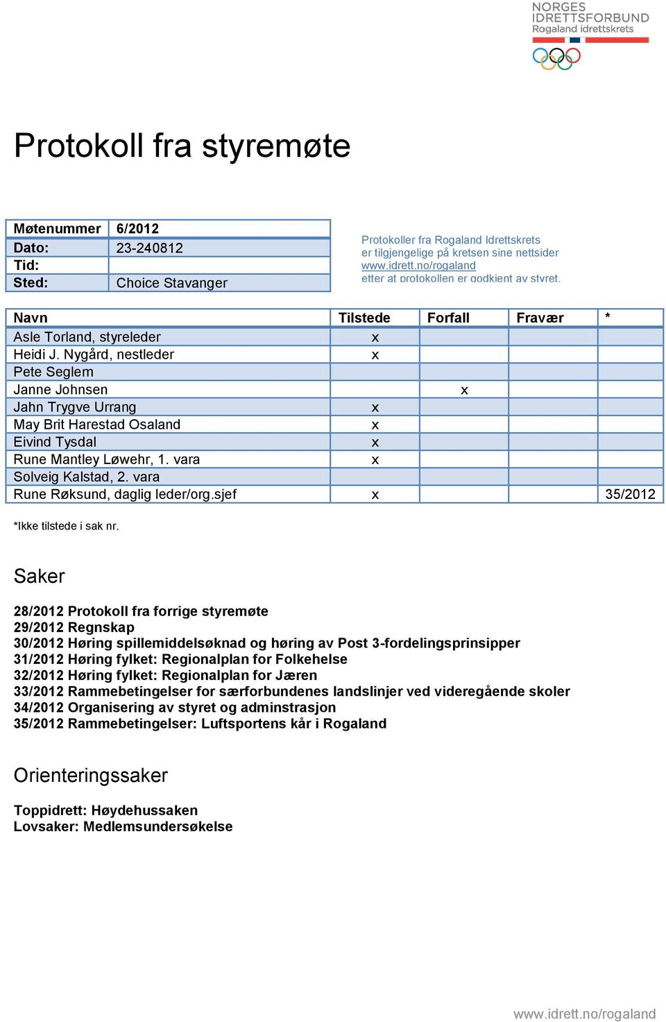 Nygård, nestleder Pete Seglem Janne Johnsen Jahn Trygve Urrang May Brit Harestad Osaland Eivind Tysdal Rune Mantley Løwehr, 1. vara Solveig Kalstad, 2. vara Rune Røksund, daglig leder/org.