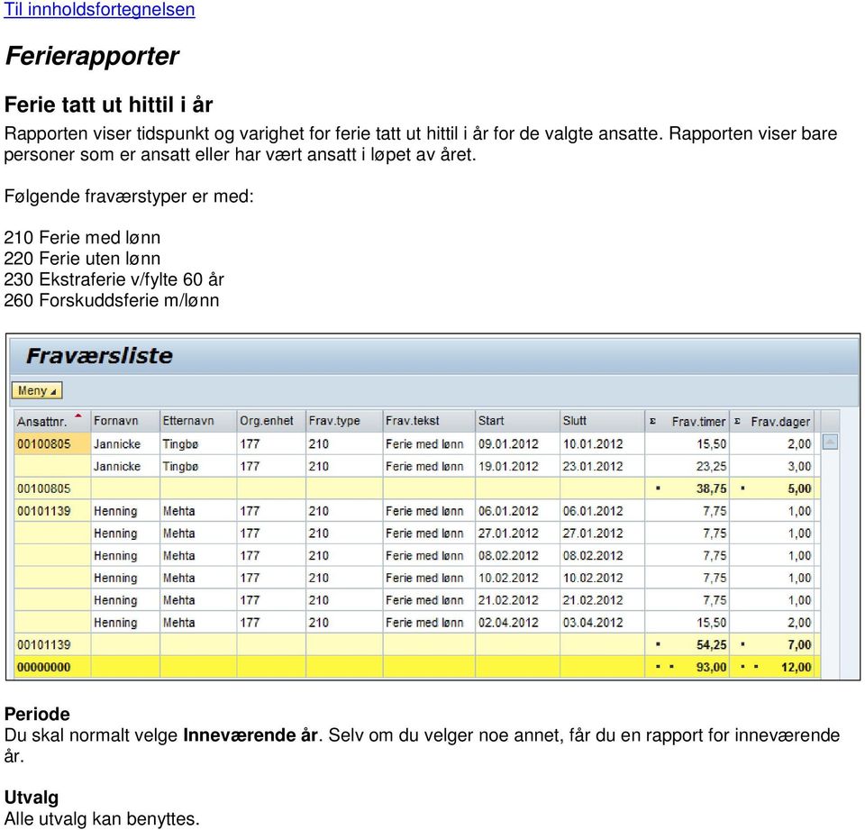 Følgende fraværstyper er med: 210 Ferie med lønn 220 Ferie uten lønn 230 Ekstraferie v/fylte 60 år 260