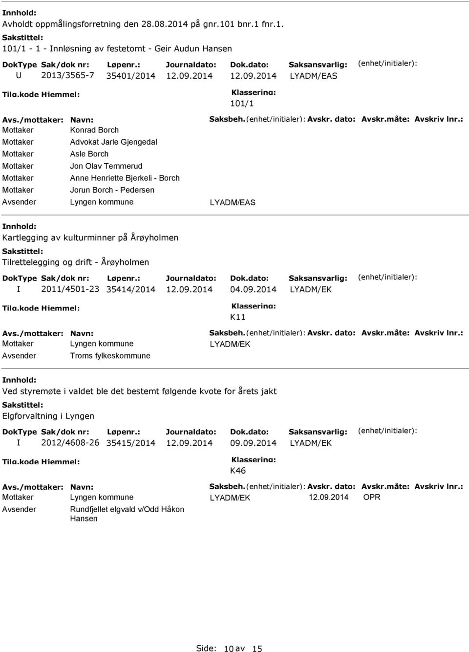 : Konrad Borch Advokat Jarle Gjengedal Asle Borch Jon Olav Temmerud Anne Henriette Bjerkeli - Borch Jorun Borch - edersen LYADM/EAS Kartlegging av kulturminner på Årøyholmen Tilrettelegging og drift