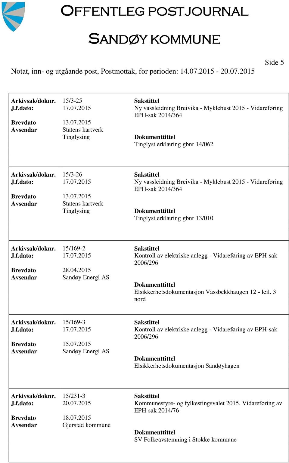 04.2015 Sandøy Energi AS Elsikkerhetsdokumentasjon Vassbekkhaugen 12 - leil. 3 nord Arkivsak/doknr. 15/169-3 Sakstittel J.f.dato: 17.07.
