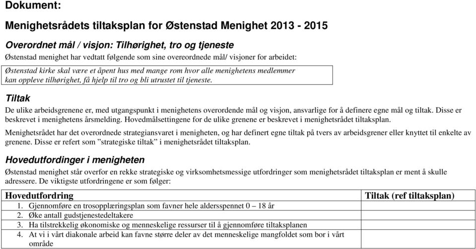 Tiltak De ulike arbeidsgrenene er, med utgangspunkt i menighetens overordende mål og visjon, ansvarlige for å definere egne mål og tiltak. Disse er beskrevet i menighetens årsmelding.