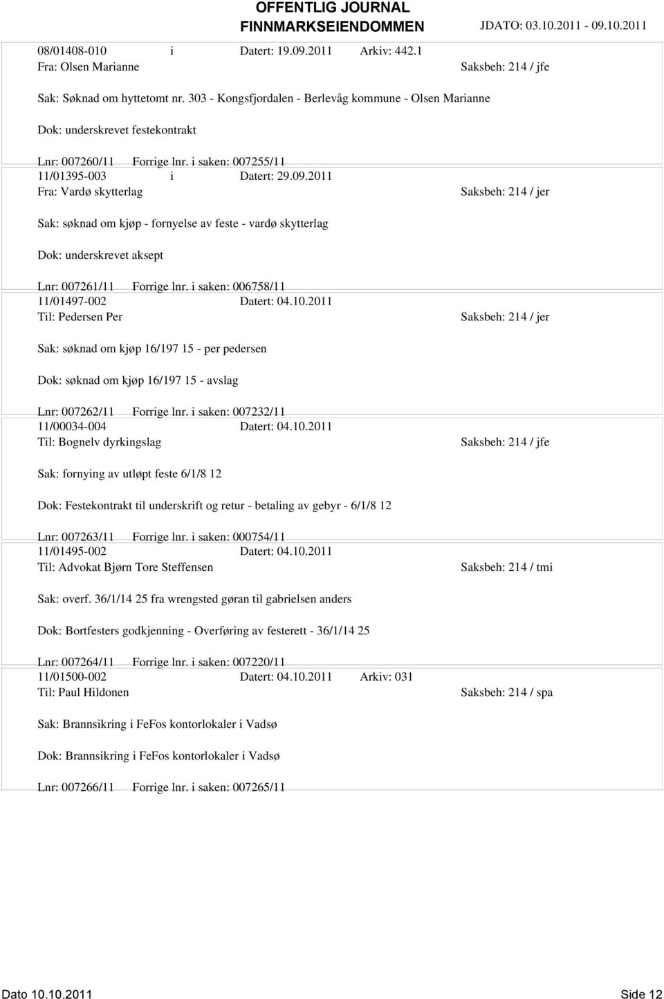 2011 Fra: Vardø skytterlag Sak: søknad om kjøp - fornyelse av feste - vardø skytterlag Dok: underskrevet aksept Lnr: 007261/11 Forrige lnr. i saken: 006758/11 11/01497-002 Datert: 04.10.