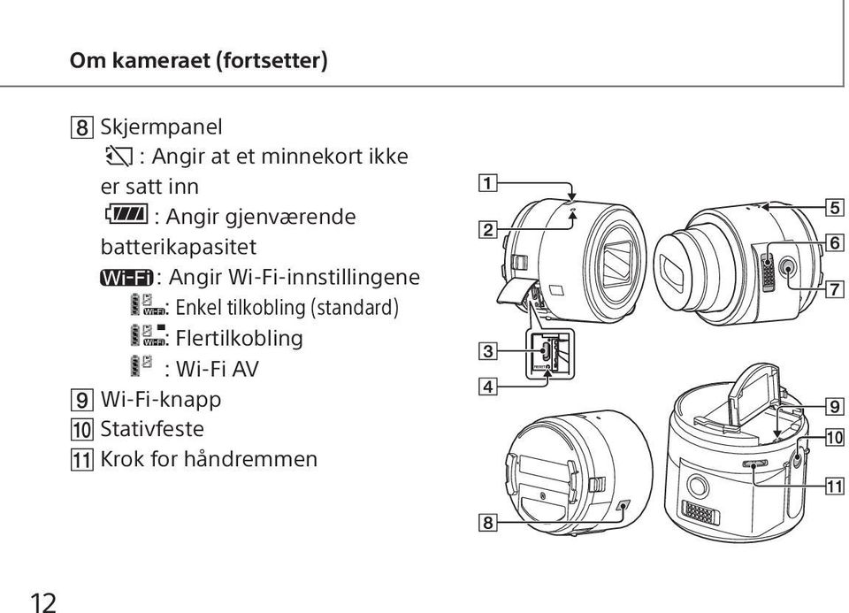 Wi-Fi-innstillingene : Enkel tilkobling (standard) :