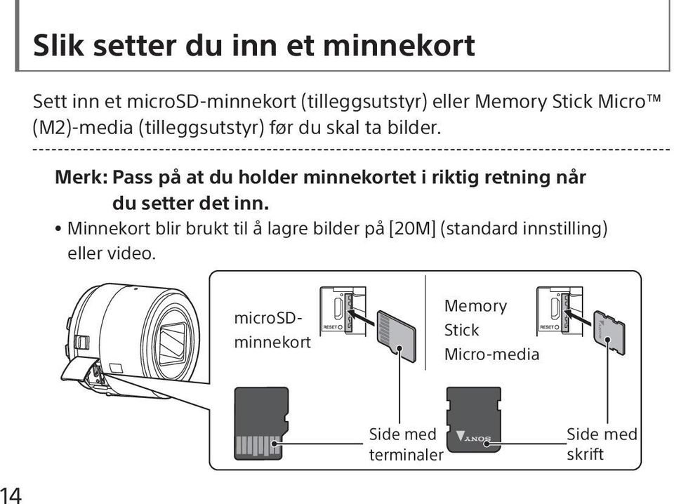 Merk: Pass på at du holder minnekortet i riktig retning når du setter det inn.