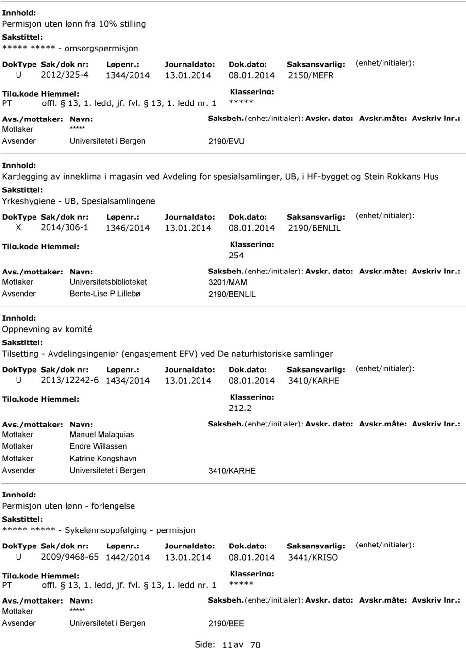 1346/2014 08.01.2014 2190/BELL 254 Avs./mottaker: avn: Saksbeh. Avskr. dato: Avskr.måte: Avskriv lnr.