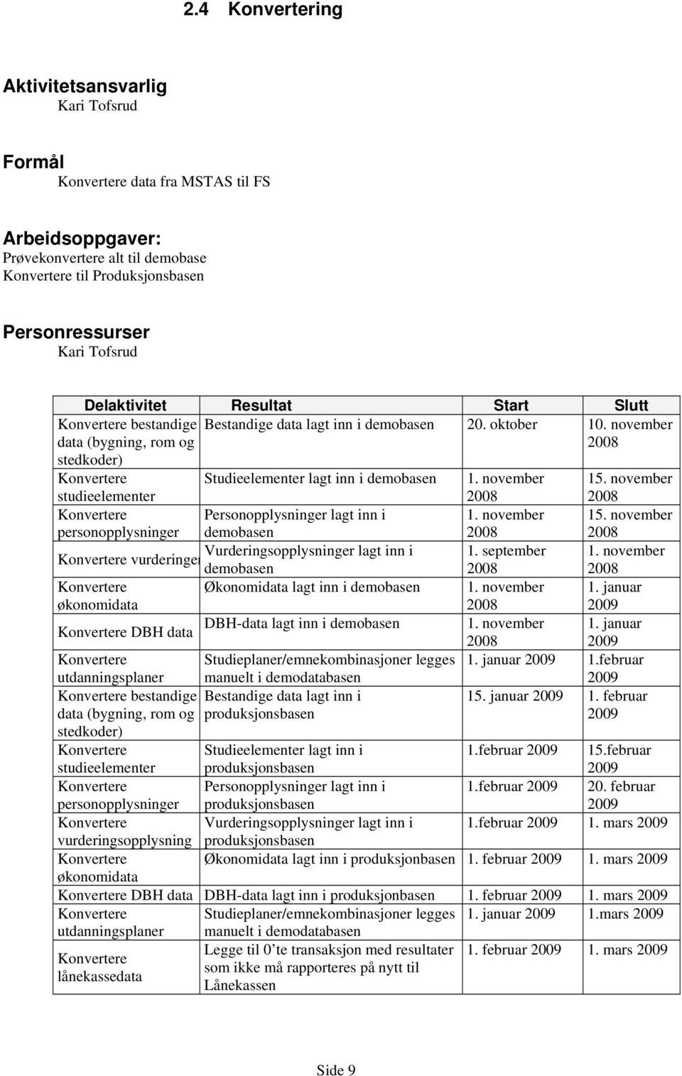 november studieelementer Konvertere personopplysninger Personopplysninger lagt inn i demobasen Vurderingsopplysninger lagt inn i Konvertere vurderinger demobasen Konvertere Økonomidata lagt inn i