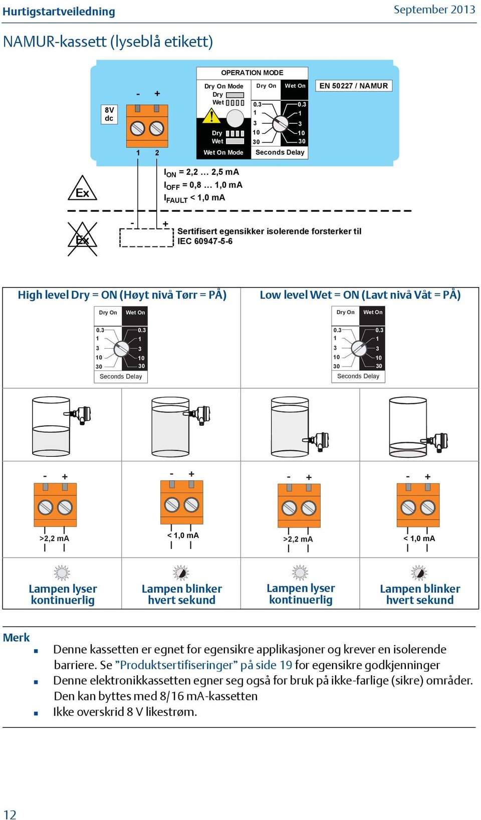 0,0 ma ma Ex - Sertifisert A certified intrinsically egensikker safe isolerende forsterker til IEC isolating 60947-5-6 amplifier to IEC 60947-5-6 High level Dry = ON (Høyt nivå Tørr = PÅ) Low level