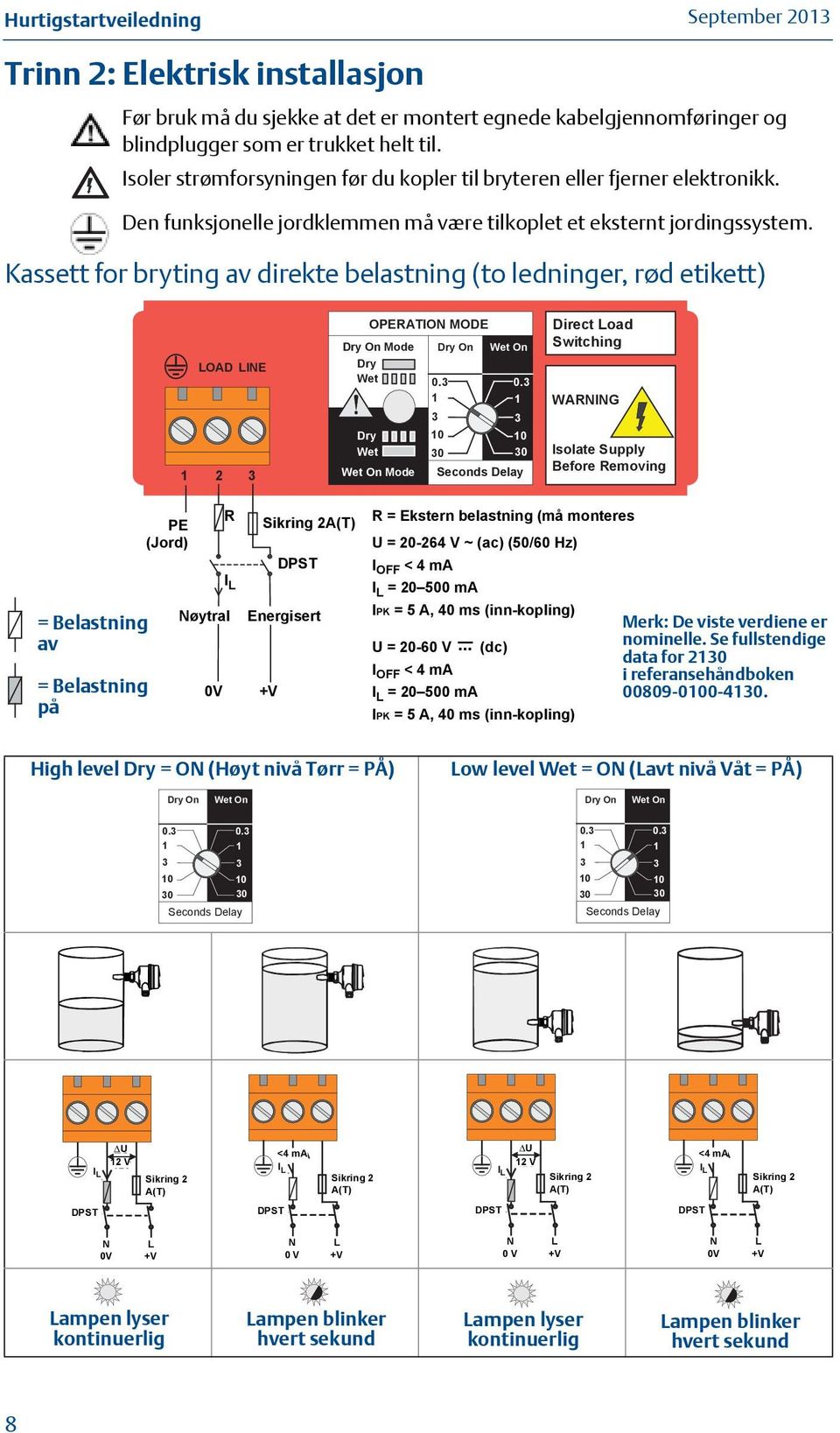 Kassett for bryting av direkte belastning (to ledninger, rød etikett) LOAD LINE 2 OPERATION MODE Mode Dry Wet 0.