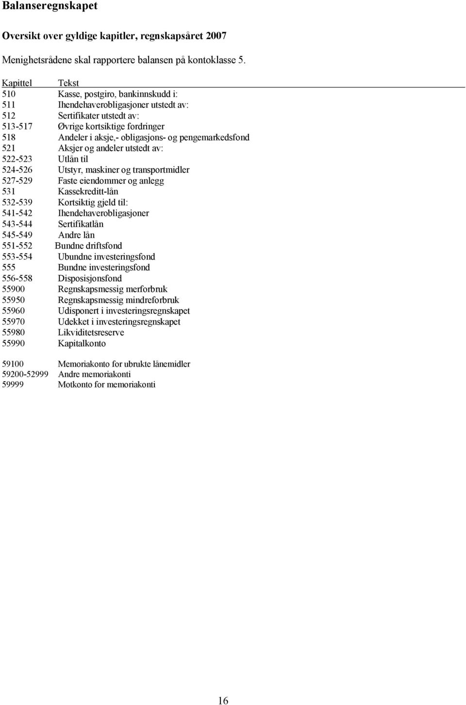 pengemarkedsfond 521 Aksjer og andeler utstedt av: 522-523 Utlån til 524-526 Utstyr, maskiner og transportmidler 527-529 Faste eiendommer og anlegg 531 Kassekreditt-lån 532-539 Kortsiktig gjeld til: