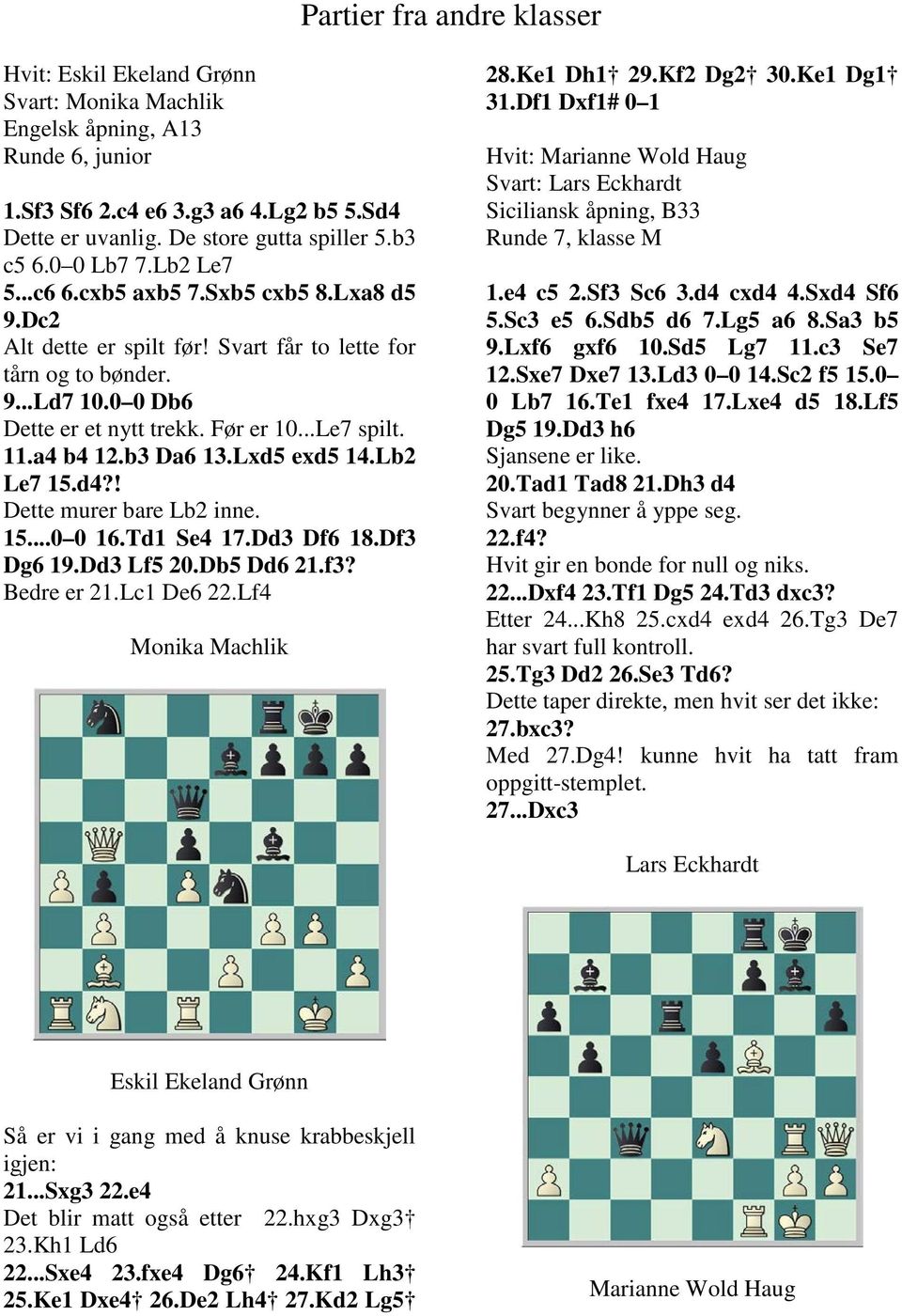 ..Le7 spilt. 11.a4 b4 12.b3 Da6 13.Lxd5 exd5 14.Lb2 Le7 15.d4?! Dette murer bare Lb2 inne. 15...0 0 16.Td1 Se4 17.Dd3 Df6 18.Df3 Dg6 19.Dd3 Lf5 20.Db5 Dd6 21.f3? Bedre er 21.Lc1 De6 22.