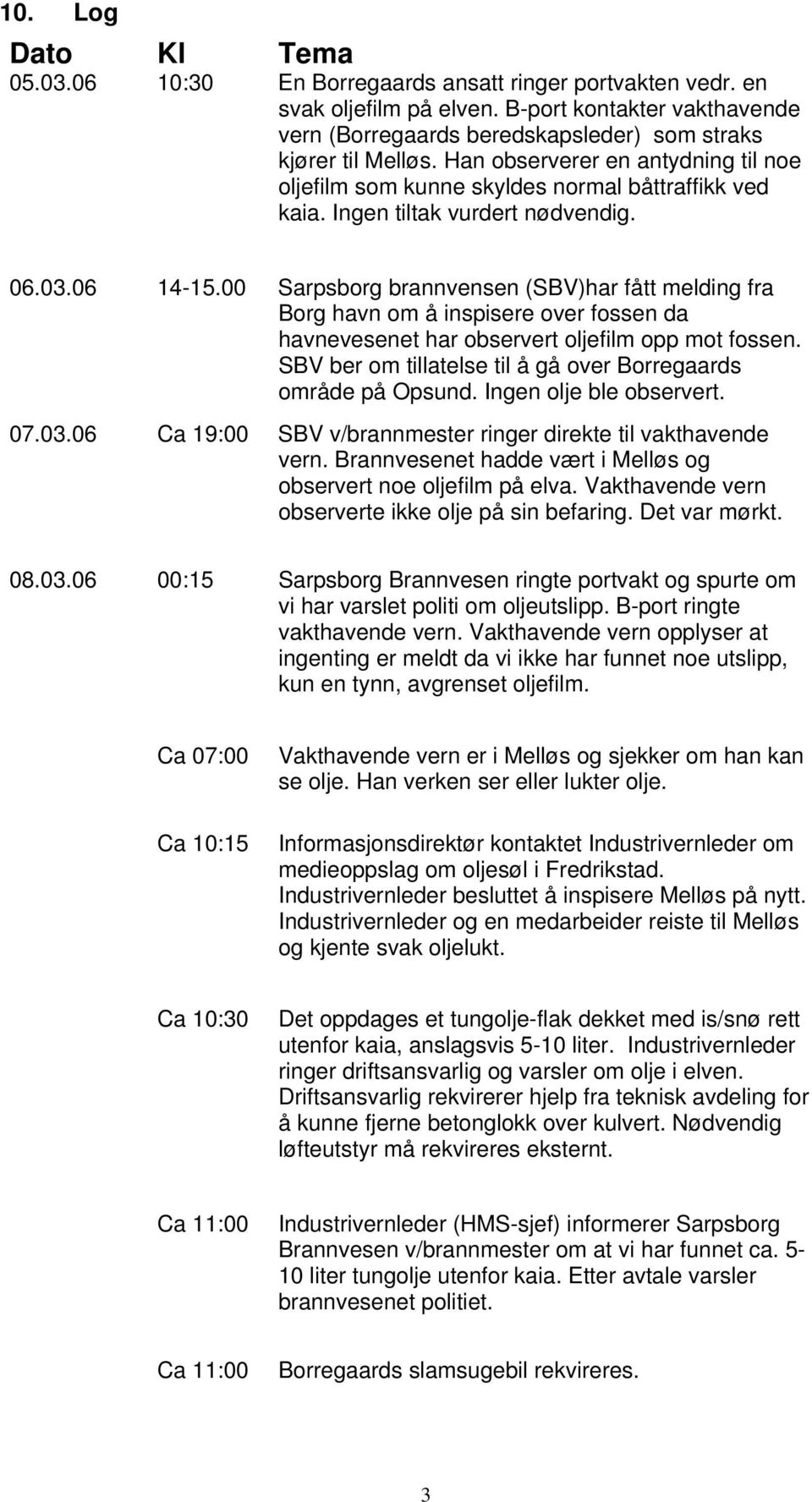 Ingen tiltak vurdert nødvendig. 06.03.06 14-15.00 Sarpsborg brannvensen (SBV)har fått melding fra Borg havn om å inspisere over fossen da havnevesenet har observert oljefilm opp mot fossen.