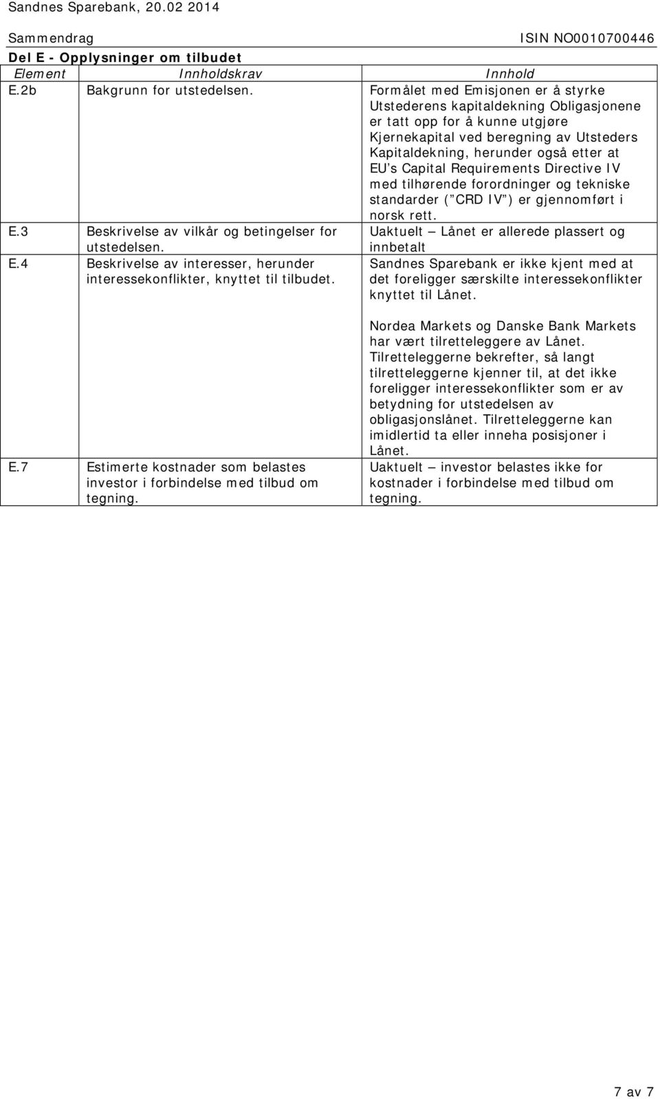 Capital Requirements Directive IV med tilhørende forordninger og tekniske standarder ( CRD IV ) er gjennomført i norsk rett. E.3 Beskrivelse av vilkår og betingelser for utstedelsen.