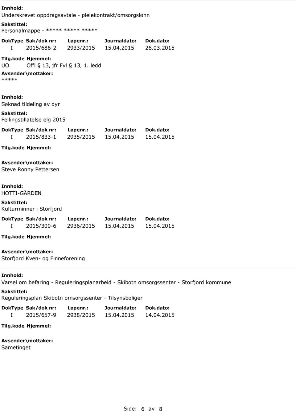 Kulturminner i Storfjord 2015/300-6 2936/2015 Storfjord Kven- og Finneforening Varsel om befaring -