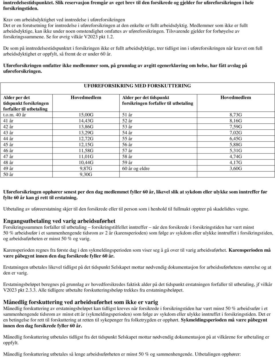 Medlemmer som ikke er fullt arbeidsdyktige, kan ikke under noen omstendighet omfattes av uføreforsikringen. Tilsvarende gjelder for forhøyelse av forsikringssummene. Se for øvrig vilkår V20