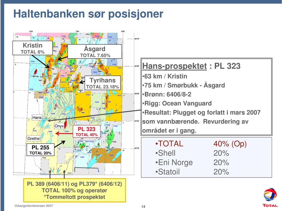 18% PL 323 TOTAL 40% 63 km / Kristin 75 km / Smørbukk - Åsgard Brønn: 6406/8-2 Rigg: Ocean Vanguard Resultat: Plugget