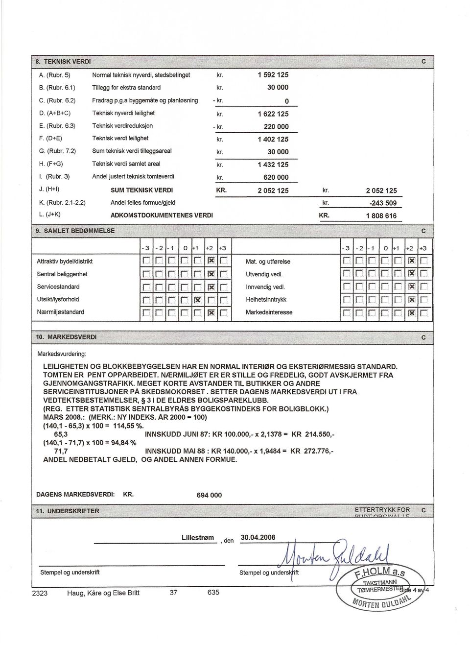 (F+G) Teknisk verdi samletareal kr. 1432125. (Rubr.3) Andel justert teknisk tomteverdi kr. 620000 J. (H+) SUM TEKNSK VERD KR. 2052125 kr. 2052125 K. (Rubr. 2.1-2.2) Andel felles formue/gjeld kr.