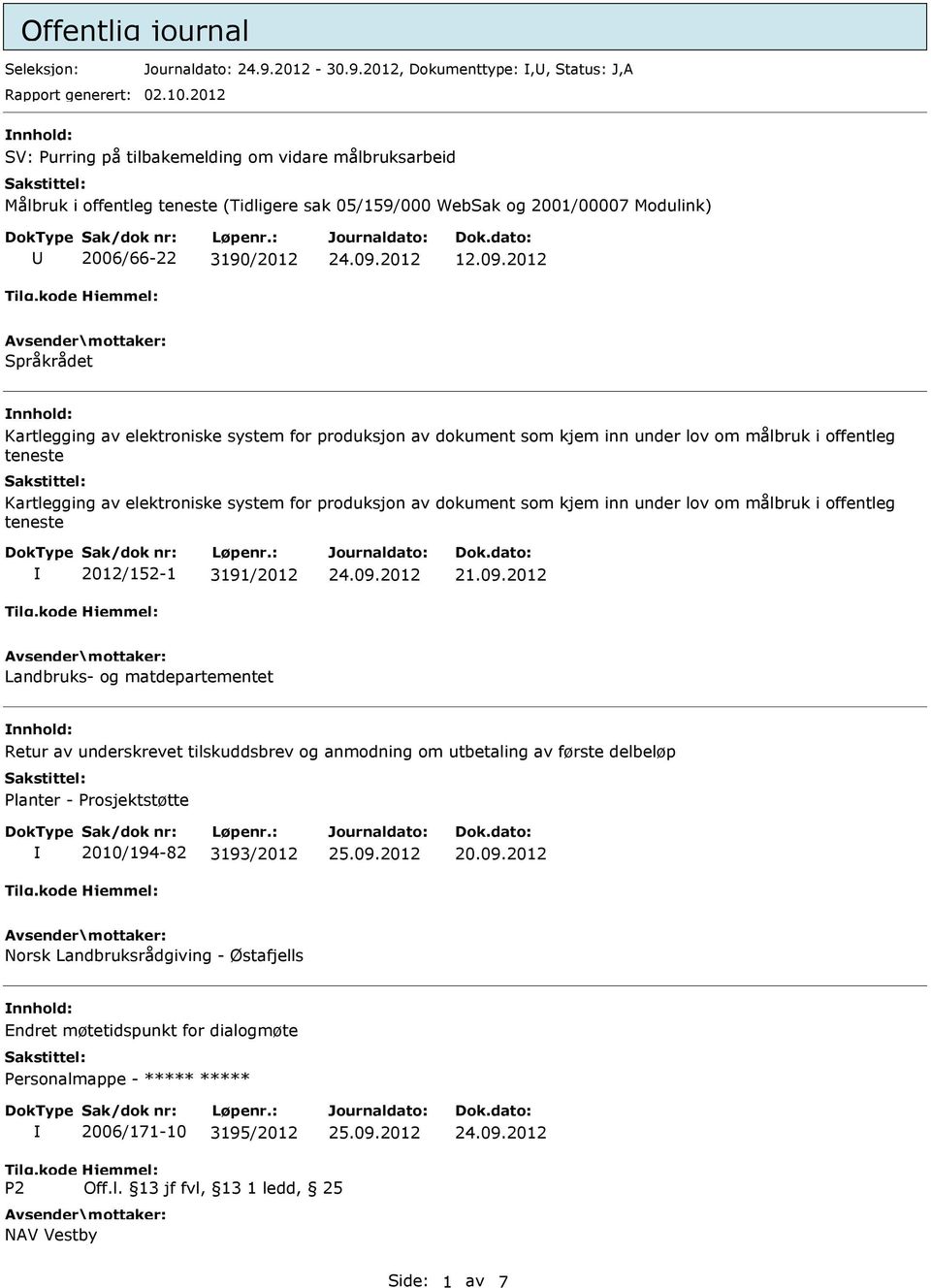 2012 Språkrådet Kartlegging av elektroniske system for produksjon av dokument som kjem inn under lov om målbruk i offentleg teneste Kartlegging av elektroniske system for produksjon av dokument som