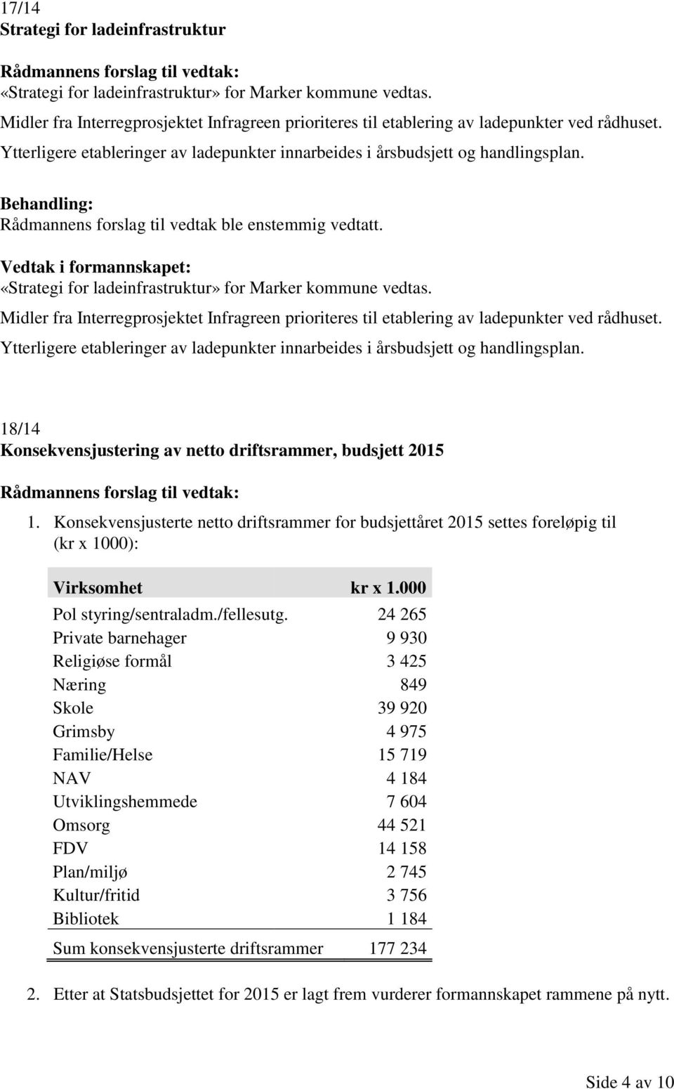 Rådmannens forslag til vedtak ble enstemmig vedtatt. Vedtak i formannskapet: «Strategi for ladeinfrastruktur» for Marker kommune vedtas.