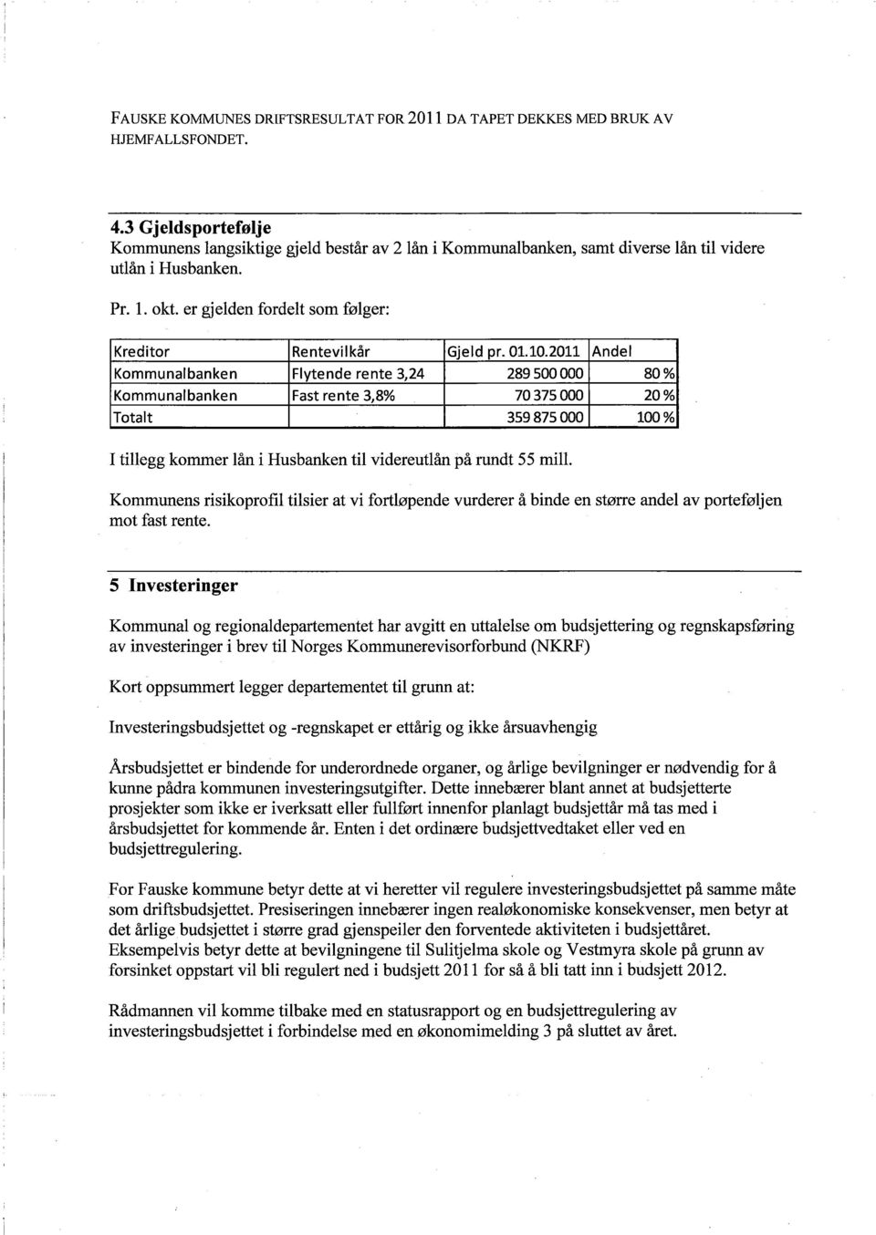 2011 Andel Kommunalbanken Flytende rente 3,24 289500000 80% Kommunalbanken Fast rente 3,8% 70375000 20% Totalt 359875000 100% tlegg kommer lån Husbanken tl vdereutlån på rundt 55 ml.