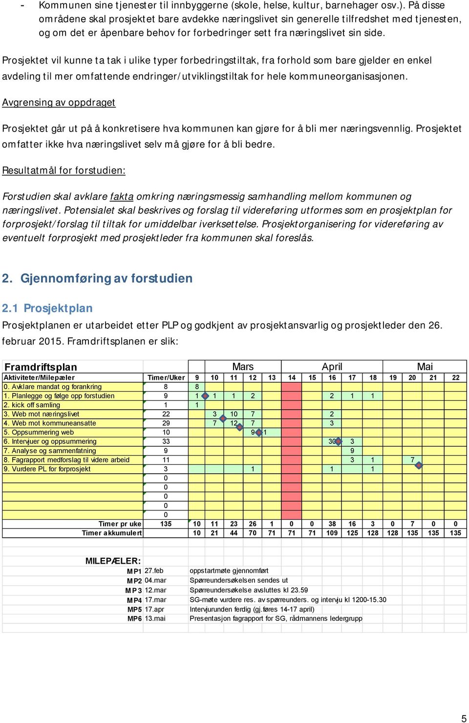 Prosjektet vil kunne ta tak i ulike typer forbedringstiltak, fra forhold som bare gjelder en enkel avdeling til mer omfattende endringer/utviklingstiltak for hele kommuneorganisasjonen.