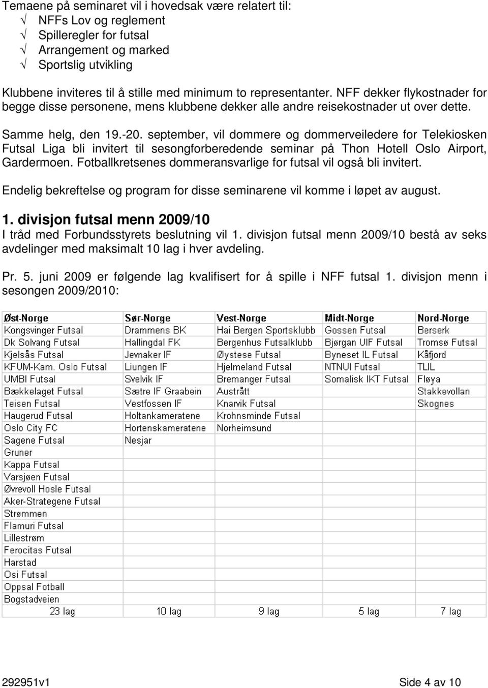 september, vil dommere og dommerveiledere for Telekiosken Futsal Liga bli invitert til sesongforberedende seminar på Thon Hotell Oslo Airport, Gardermoen.