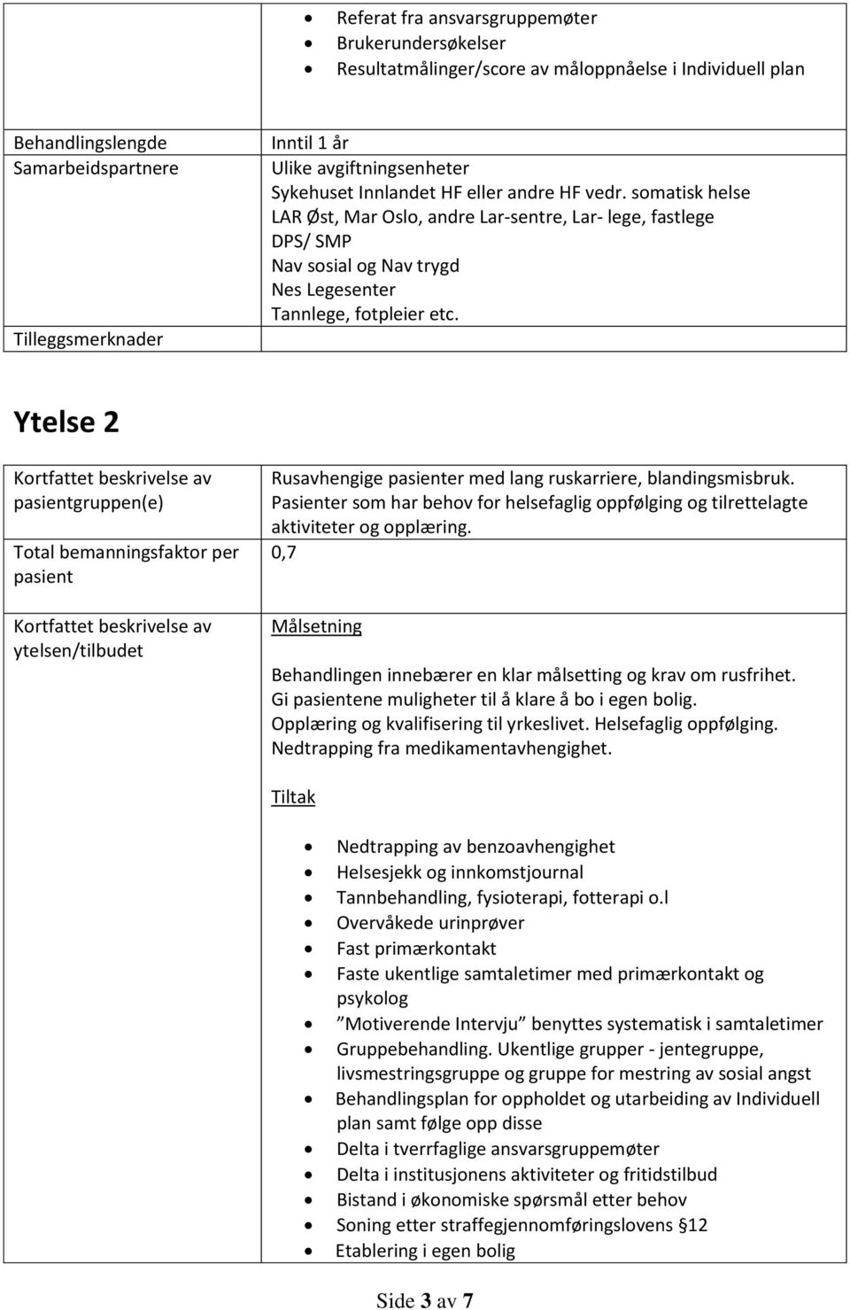 somatisk helse LAR Øst, Mar Oslo, andre Lar-sentre, Lar- lege, fastlege DPS/ SMP Nav sosial og Nav trygd Nes Legesenter Tannlege, fotpleier etc.