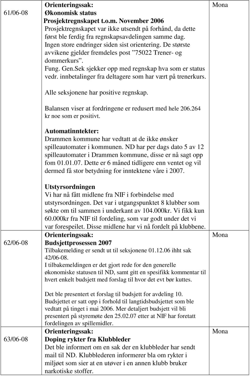 innbetalinger fra deltagere som har vært på trenerkurs. Alle seksjonene har positive regnskap. Balansen viser at fordringene er redusert med hele 206.264 kr noe som er positivt.