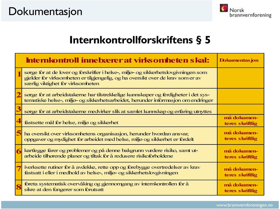 helse-, miljø- og sikkerhetsarbeidet, herunder informasjon om endringer sørge for at arbeidstakerne medvirker slik at samlet kunnskap og erfaring utnyttes fastsette mål for helse, miljø og sikkerhet