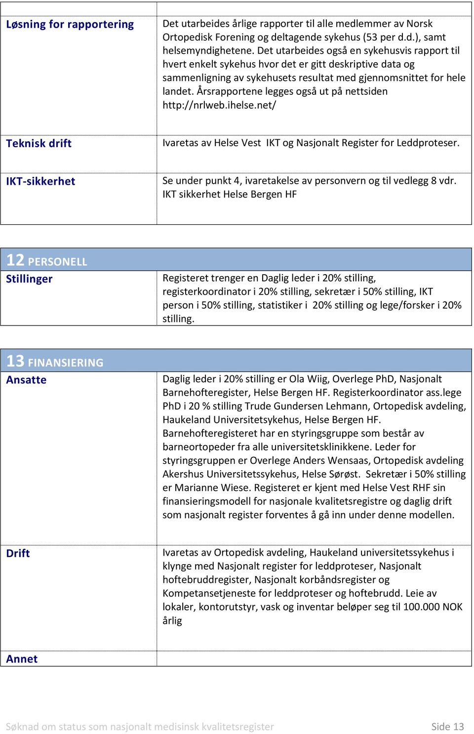 Årsrapportene legges også ut på nettsiden http://nrlweb.ihelse.net/ Teknisk drift Ivaretas av Helse Vest IKT og Nasjonalt Register for Leddproteser.