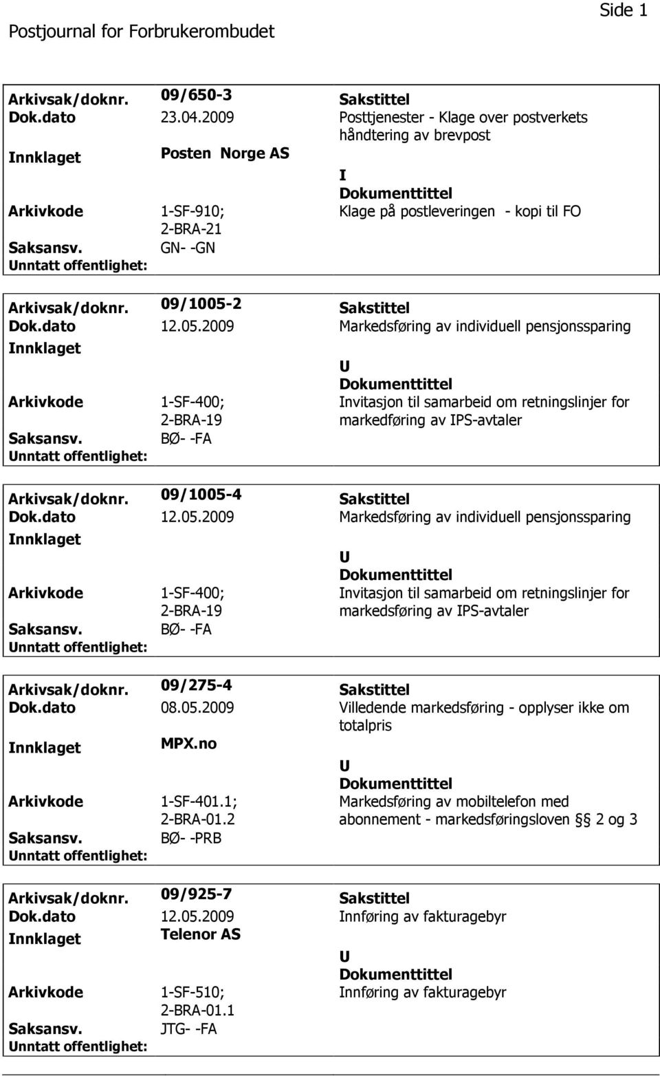 dato 12.05.2009 Markedsføring av individuell pensjonssparing nnklaget 1-SF-400; 2-BRA-19 BØ- -FA nvitasjon til samarbeid om retningslinjer for markedføring av PS-avtaler Arkivsak/doknr.