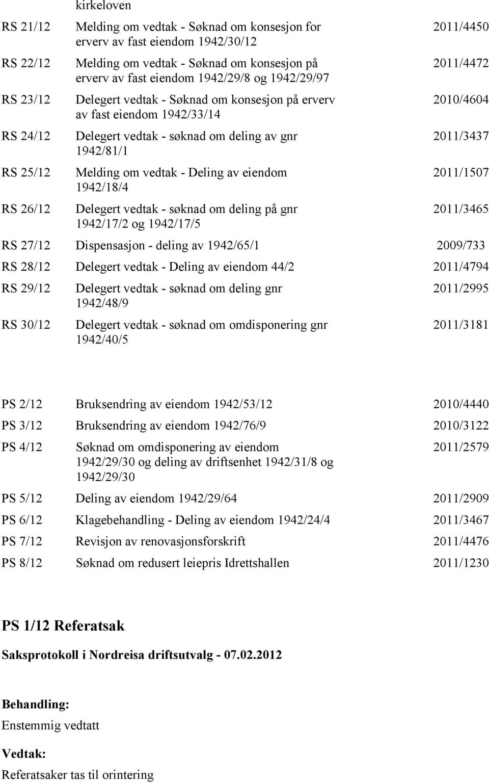 eiendom 1942/18/4 Delegert vedtak - søknad om deling på gnr 1942/17/2 og 1942/17/5 2011/4450 2011/4472 2010/4604 2011/3437 2011/1507 2011/3465 RS 27/12 Dispensasjon - deling av 1942/65/1 2009/733 RS