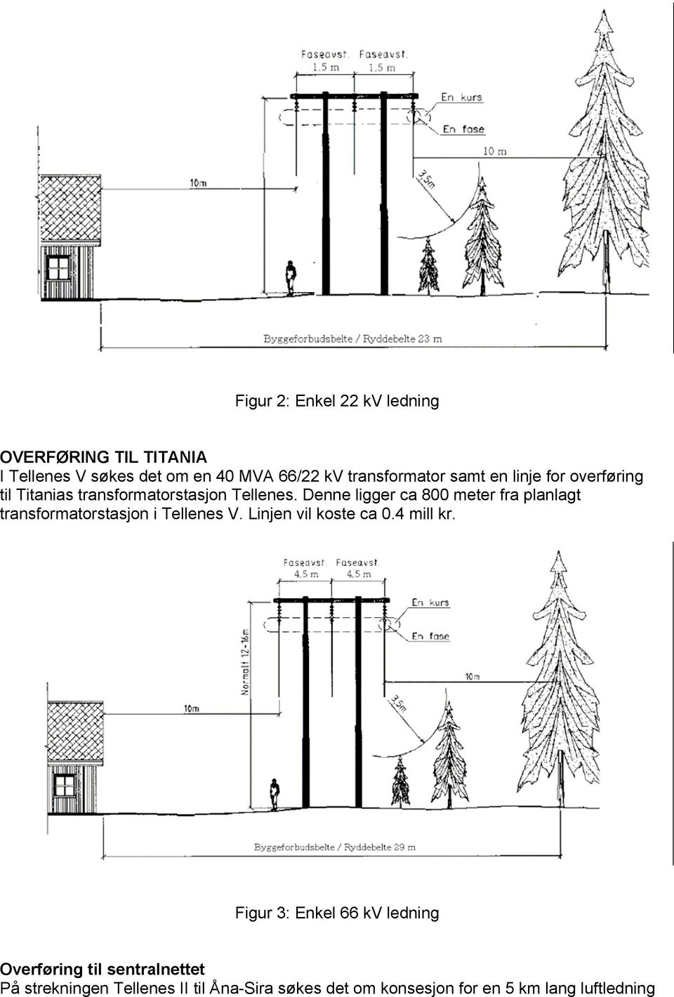 Denne ligger ca 800 meter fra planlagt transformatorstasjon i Tellenes V. Linjen vil koste ca 0.4 mill kr.