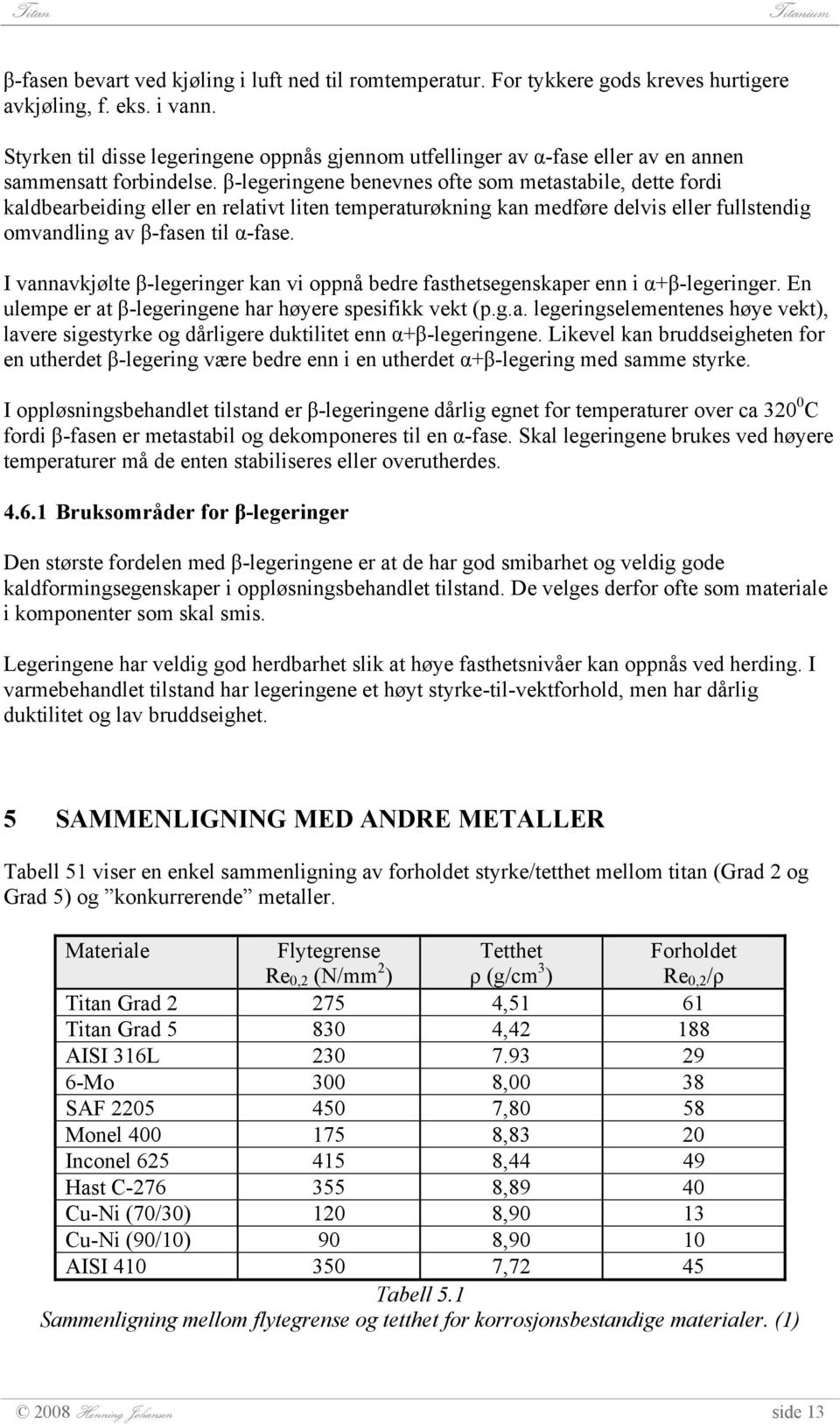 β-legeringene benevnes ofte som metastabile, dette fordi kaldbearbeiding eller en relativt liten temperaturøkning kan medføre delvis eller fullstendig omvandling av β-fasen til α-fase.