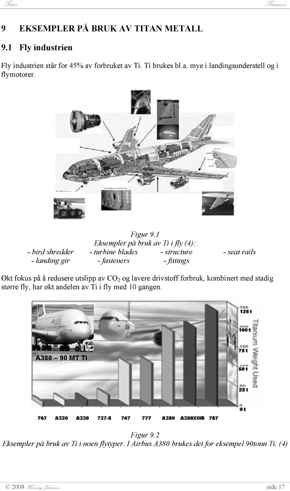 1 Eksempler på bruk av Ti i fly (4): - bird shredder - turbine blades - structure - seat rails - landing gir - fasteners - fittings Økt fokus på