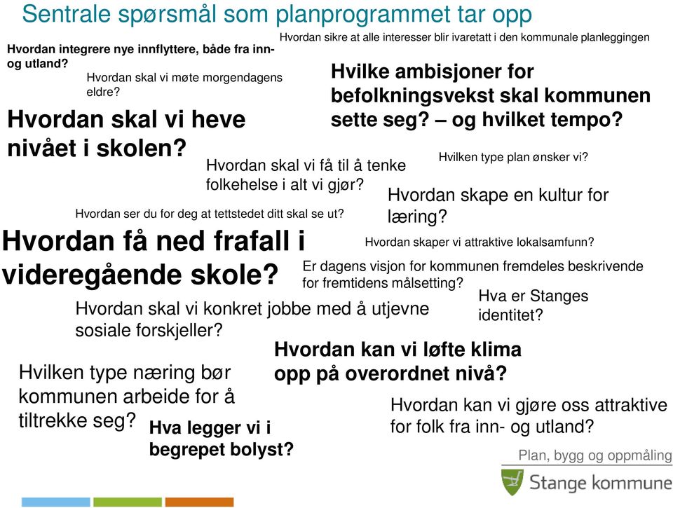 Hvordan få ned frafall i videregående skole? Hvordan skal vi konkret jobbe med å utjevne sosiale forskjeller? Hvilken type næring bør kommunen arbeide for å tiltrekke seg?