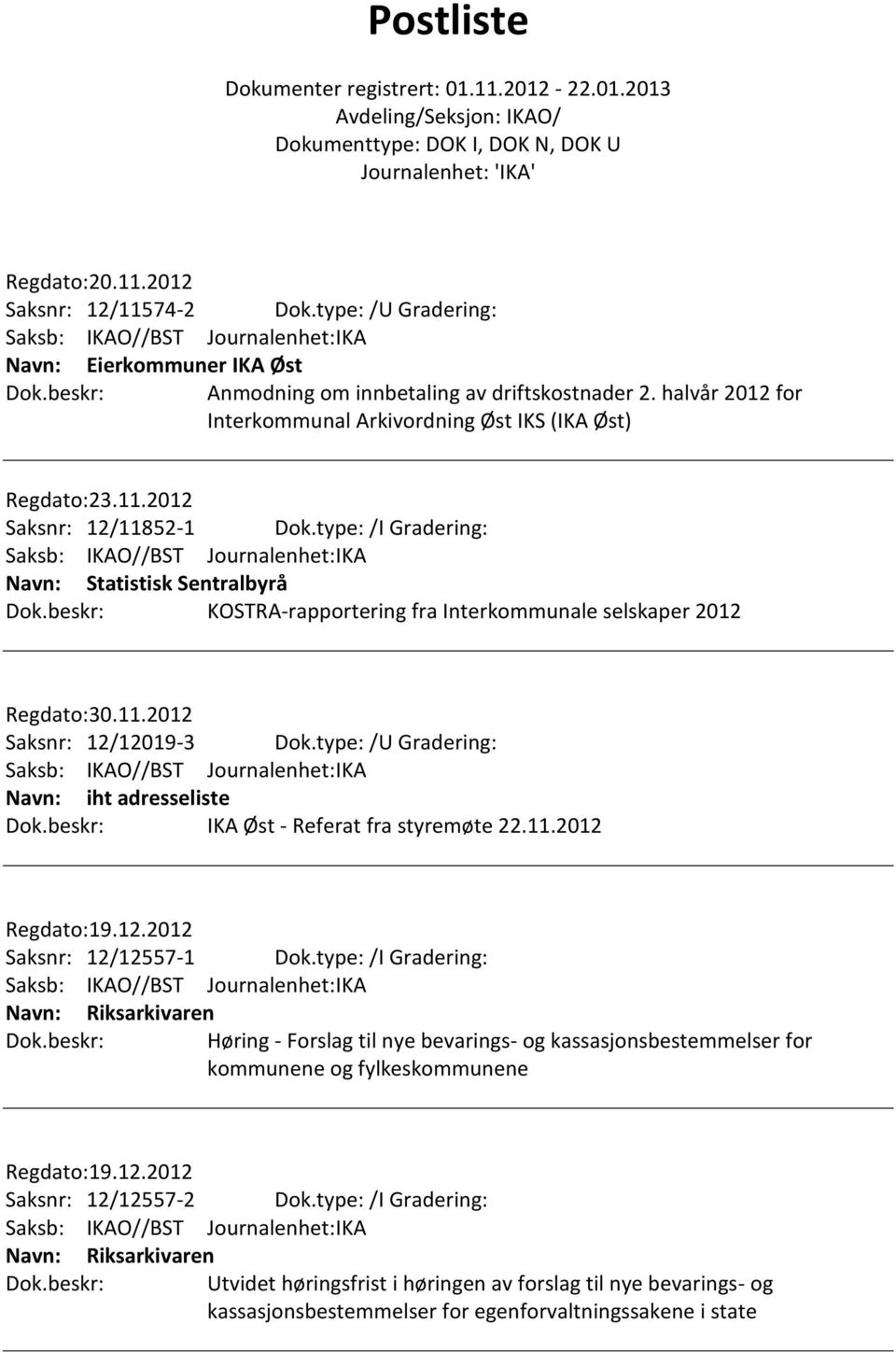 type: /I Gradering: Navn: Statistisk Sentralbyrå KOSTRA-rapportering fra Interkommunale selskaper 2012 Regdato:30.11.2012 Saksnr: 12/12019-3 Dok.