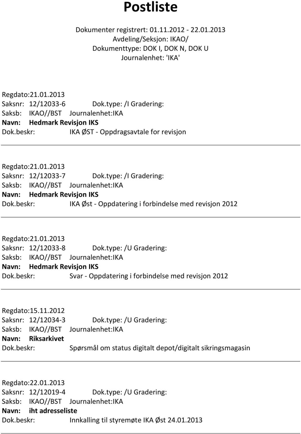 type: /U Gradering: Svar - Oppdatering i forbindelse med revisjon 2012 Regdato:15.11.2012 Saksnr: 12/12034-3 Dok.