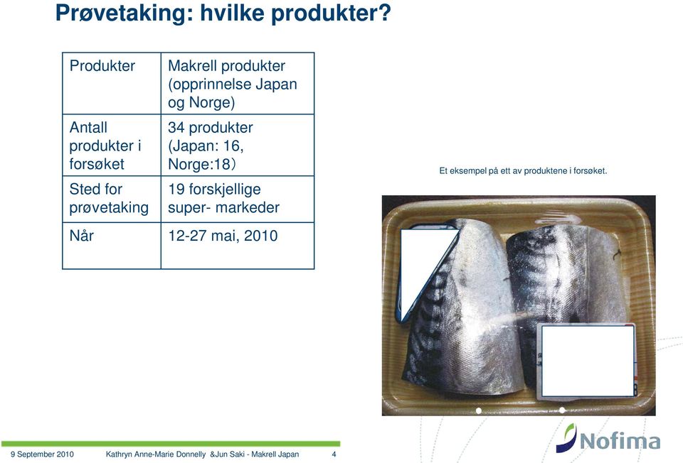 produkter (opprinnelse Japan og Norge) 34 produkter (Japan: 16,