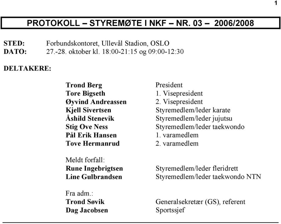 Hermanrud Meldt forfall: Rune Ingebrigtsen Line Gulbrandsen Fra adm.: Trond Søvik Dag Jacobsen President 1. Visepresident 2.