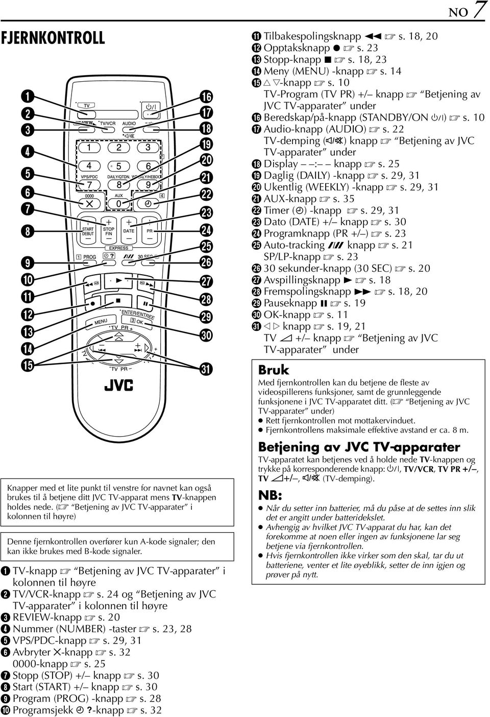 TV-knapp etjening av JVC TV-apparater i kolonnen til høyre TV/VCR-knapp s. 24 og etjening av JVC TV-apparater i kolonnen til høyre C REVEW-knapp s. 20 D Nummer (NUMER) -taster s.